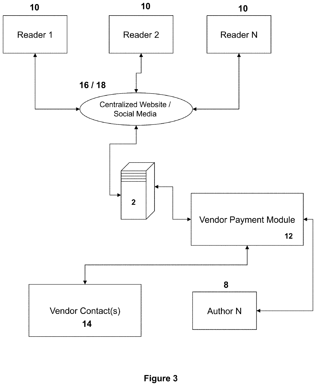 Systems and methods for digital payment referrals