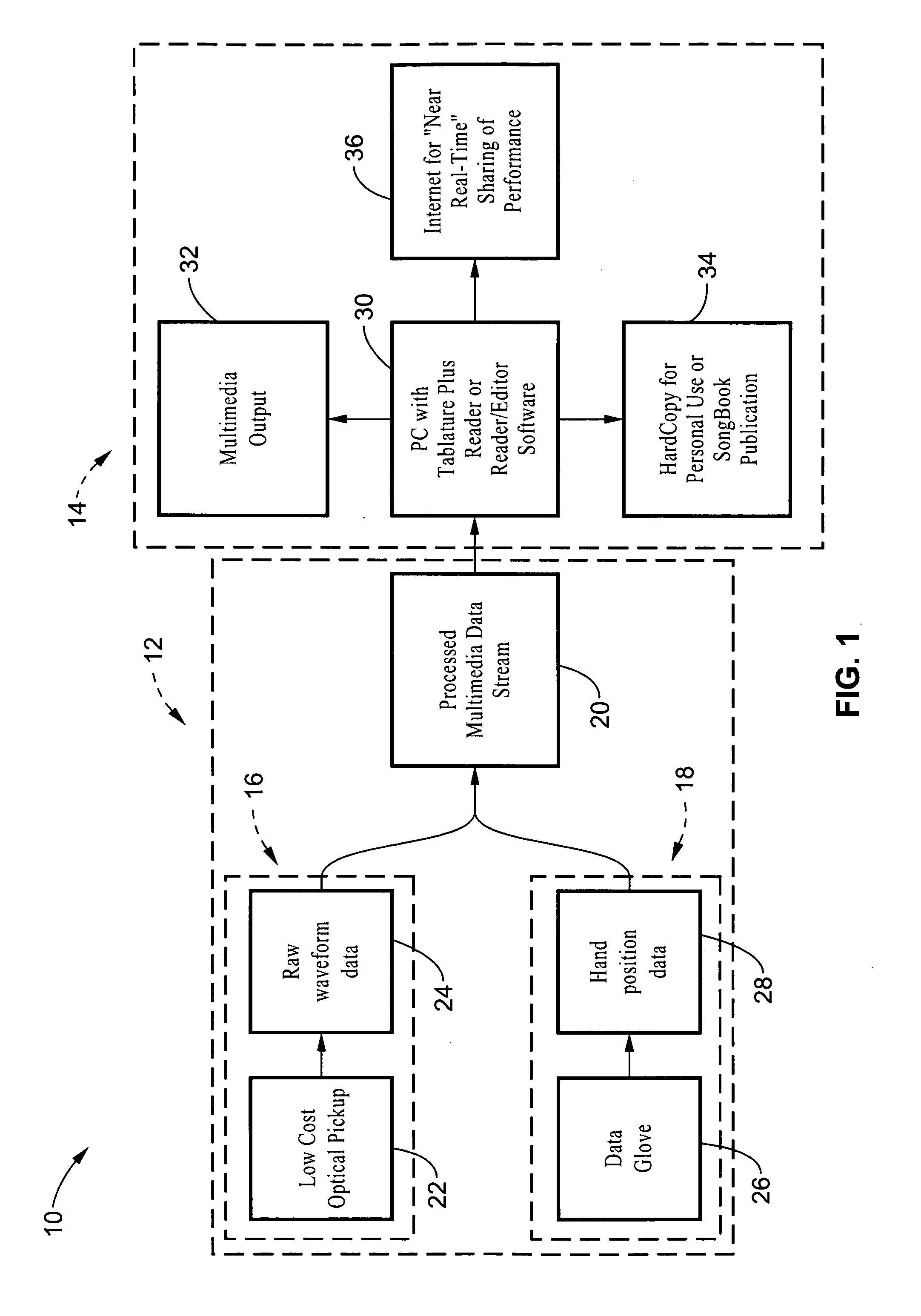 Method and apparatus for sensing and displaying tablature associated with a stringed musical instrument