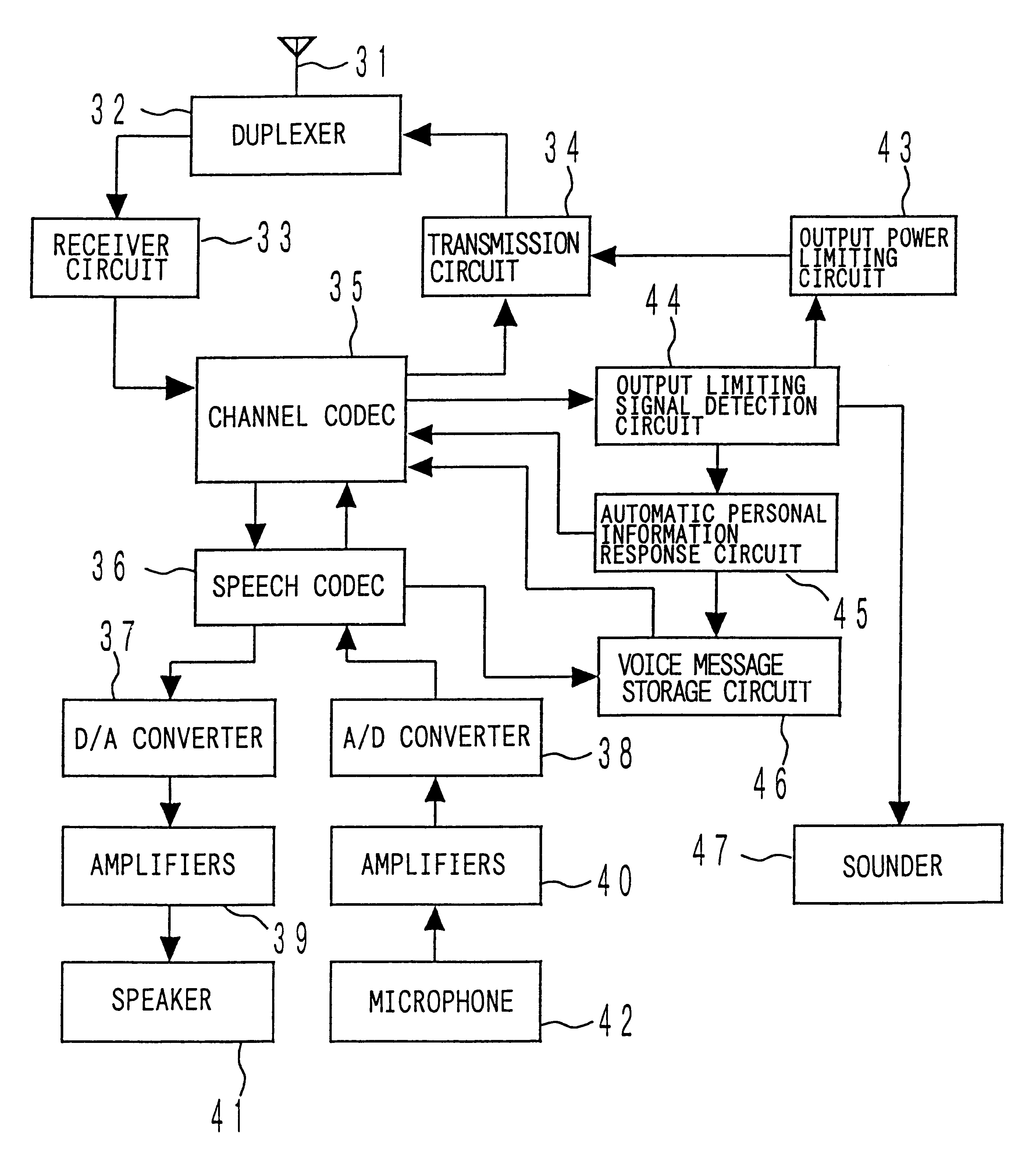 Automatic radio wave output limiting system for portable telephone set