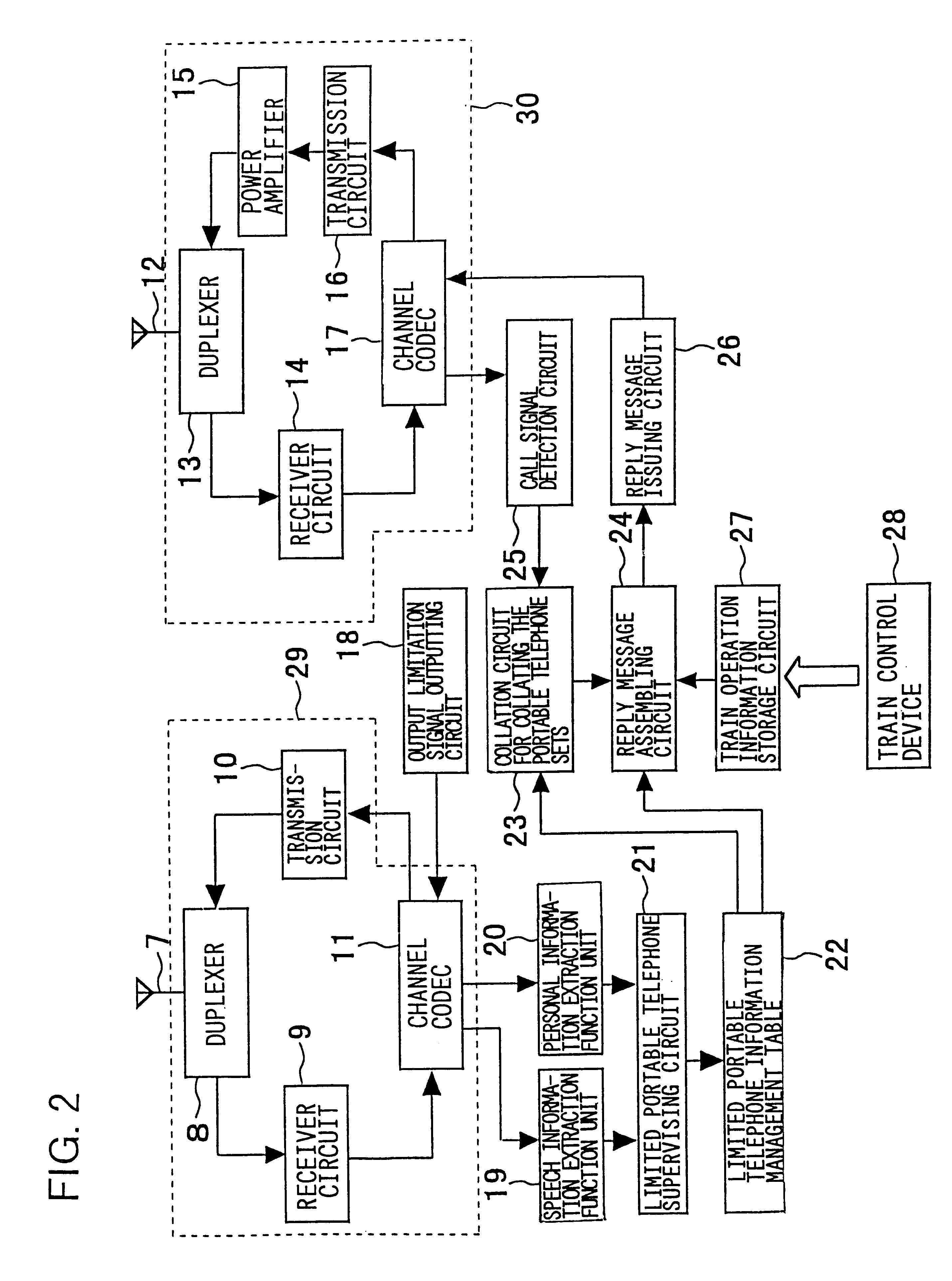 Automatic radio wave output limiting system for portable telephone set