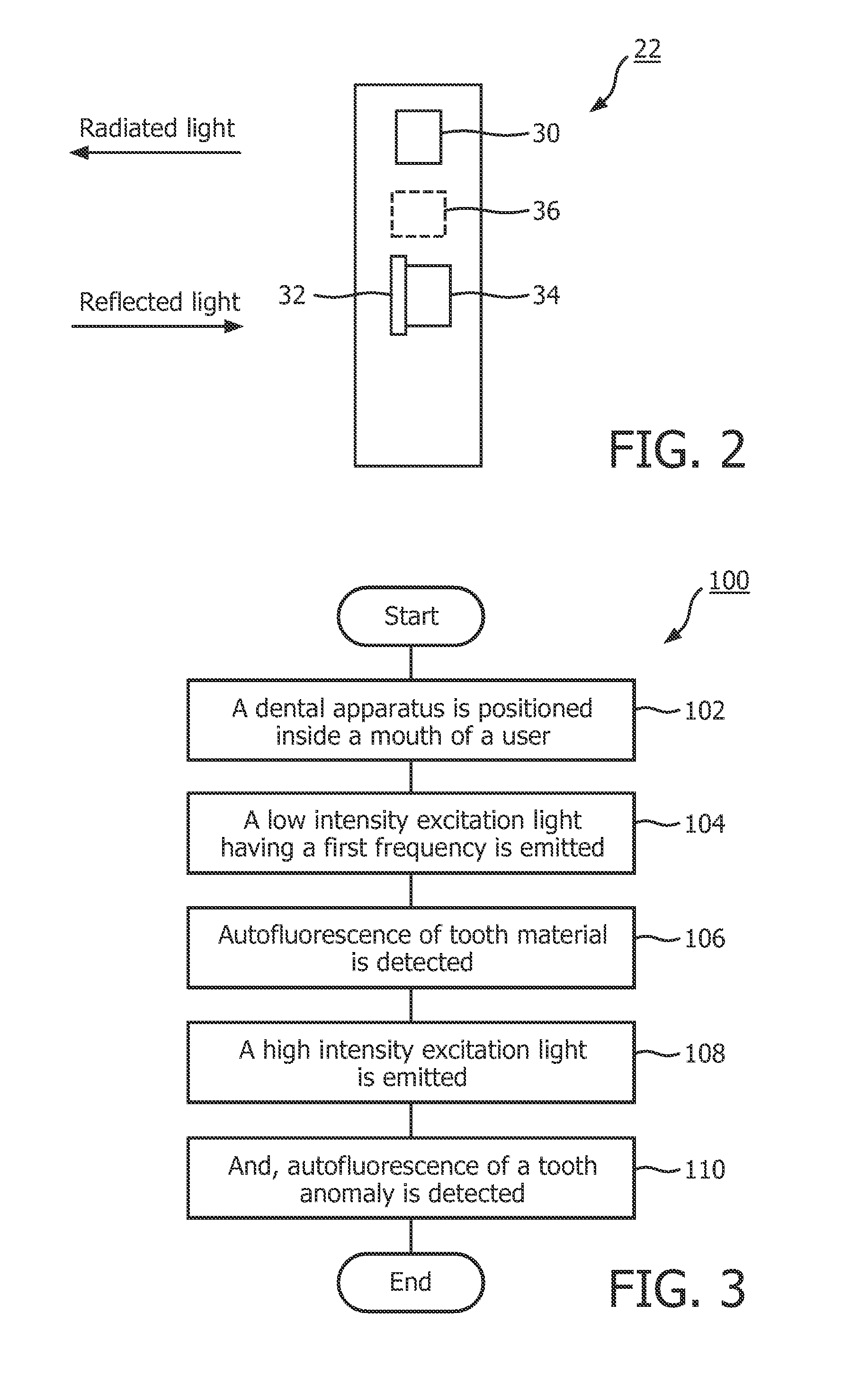 Dental apparatus and method of utilizing the same