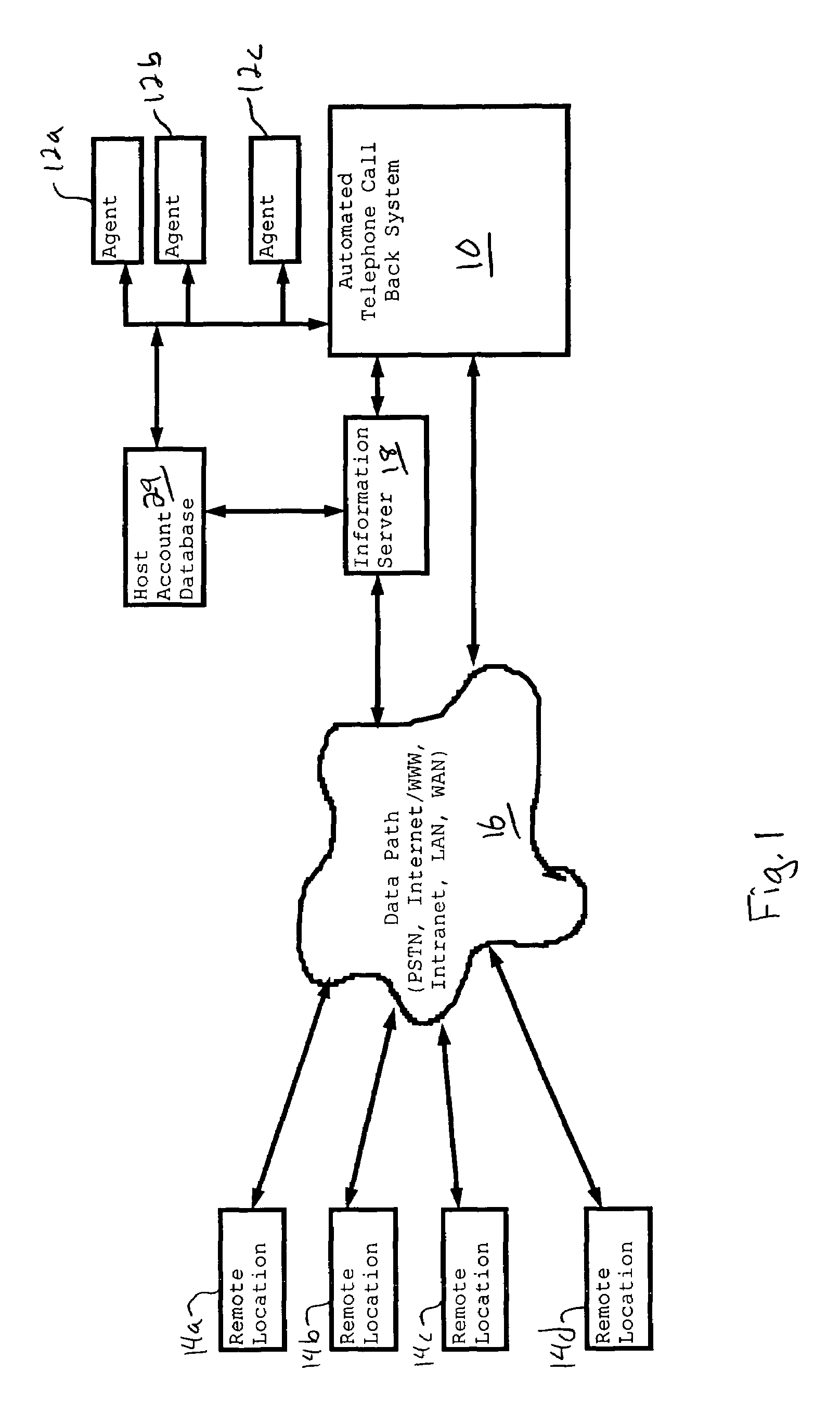 System and method for providing an automatic telephone call back from information provided at a data terminal