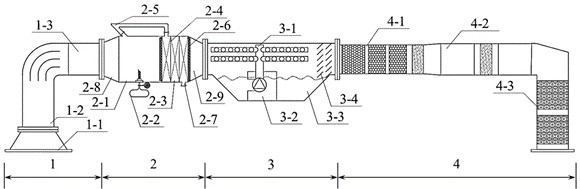 Circulating purification device and method for fire smoke