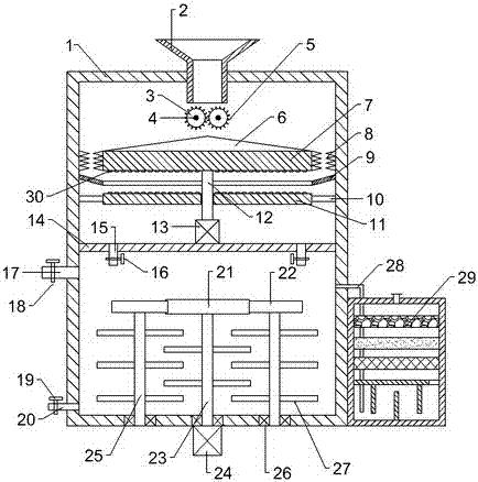 Integrated kitchen waste treatment device and method thereof