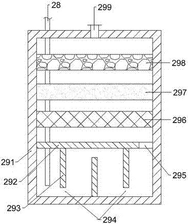 Integrated kitchen waste treatment device and method thereof