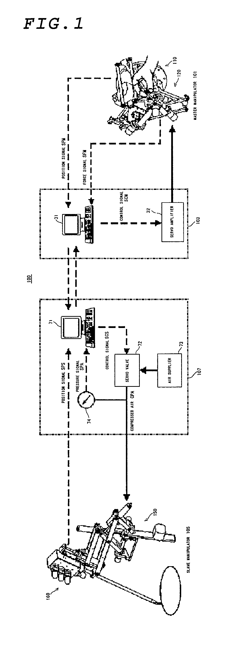 Maneuvering system having inner force sense presenting function