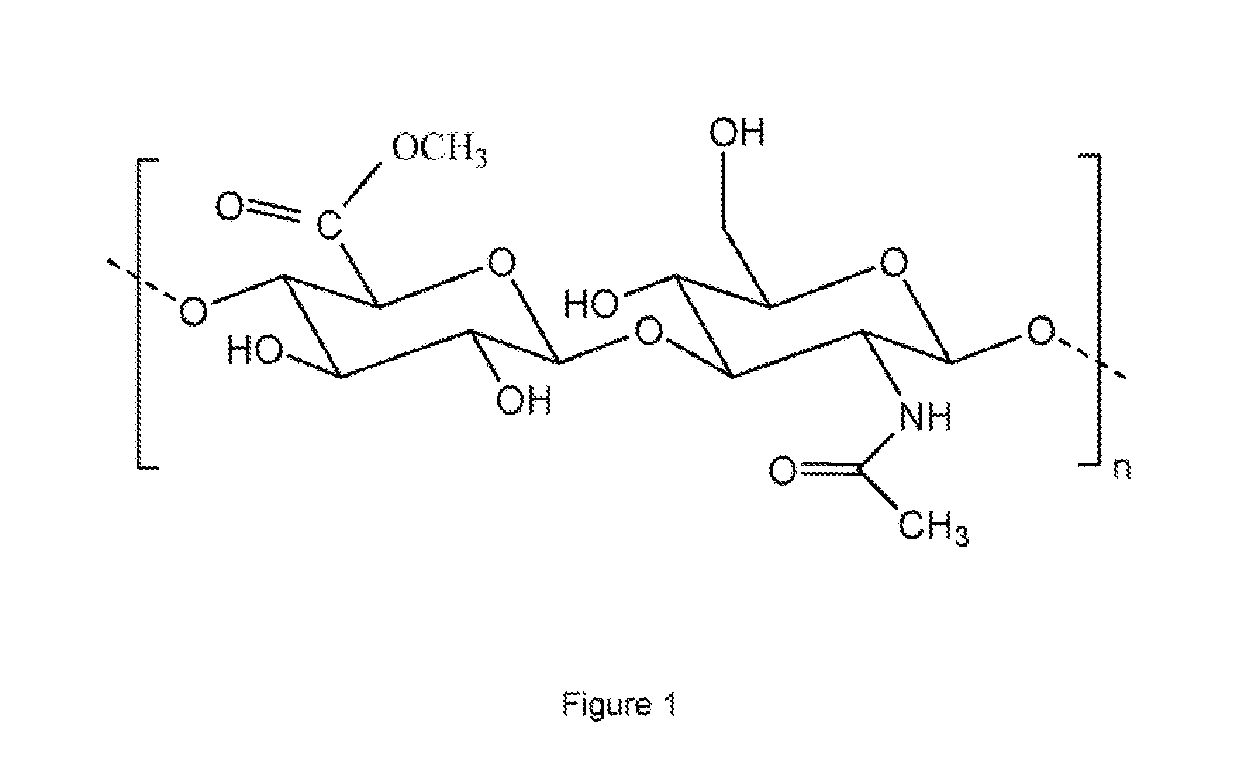 Methyl esters of hyaluronic acid