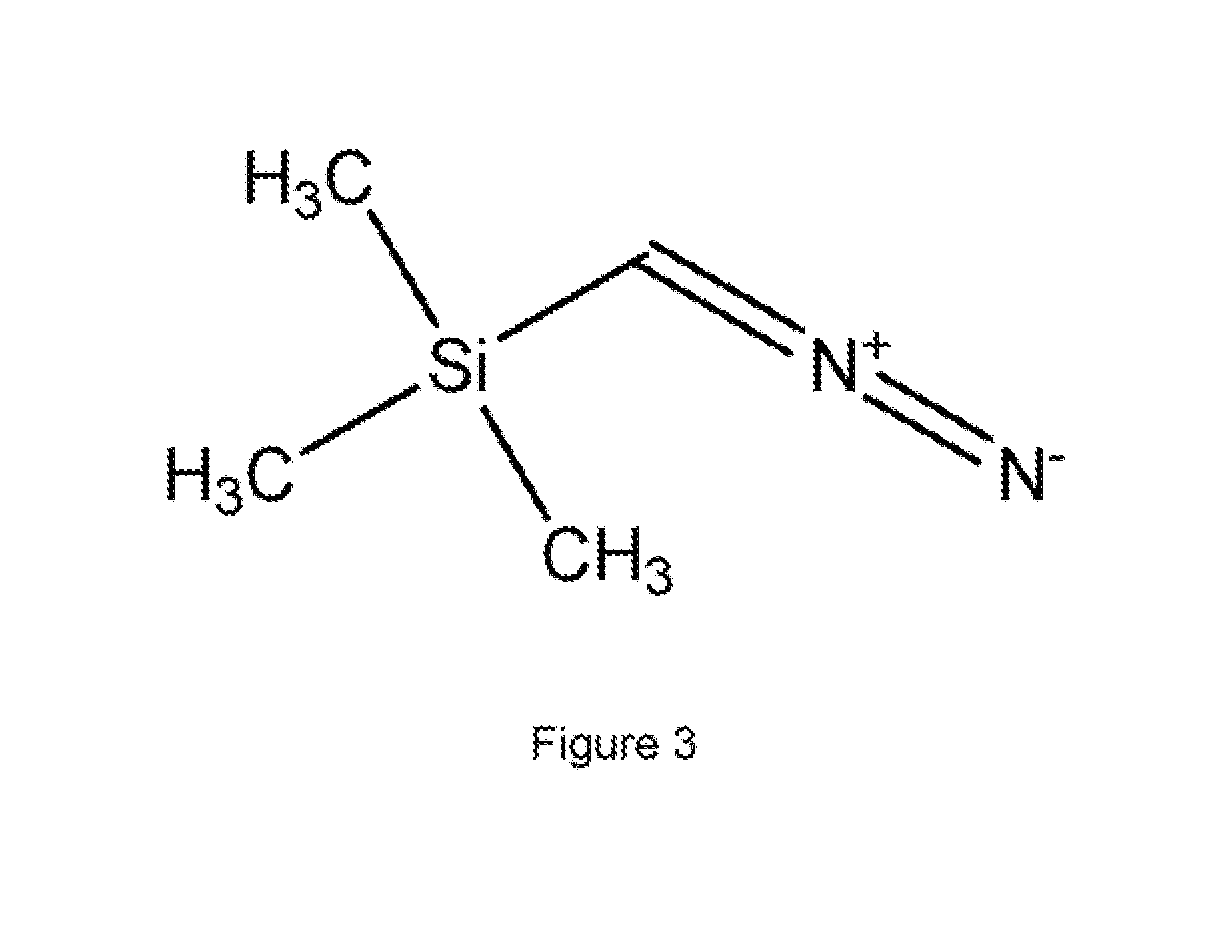 Methyl esters of hyaluronic acid