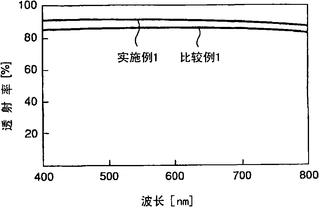 Transparent desiccant and organic electroluminescence device