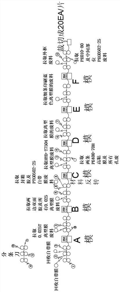 A super-thick double-sided adhesive without spillage and without knife marks and its flat knife feeding system