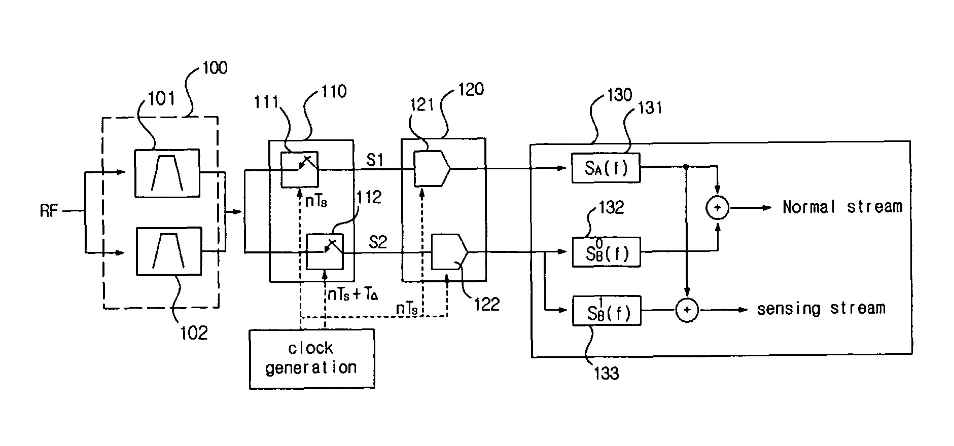 BPS receiver