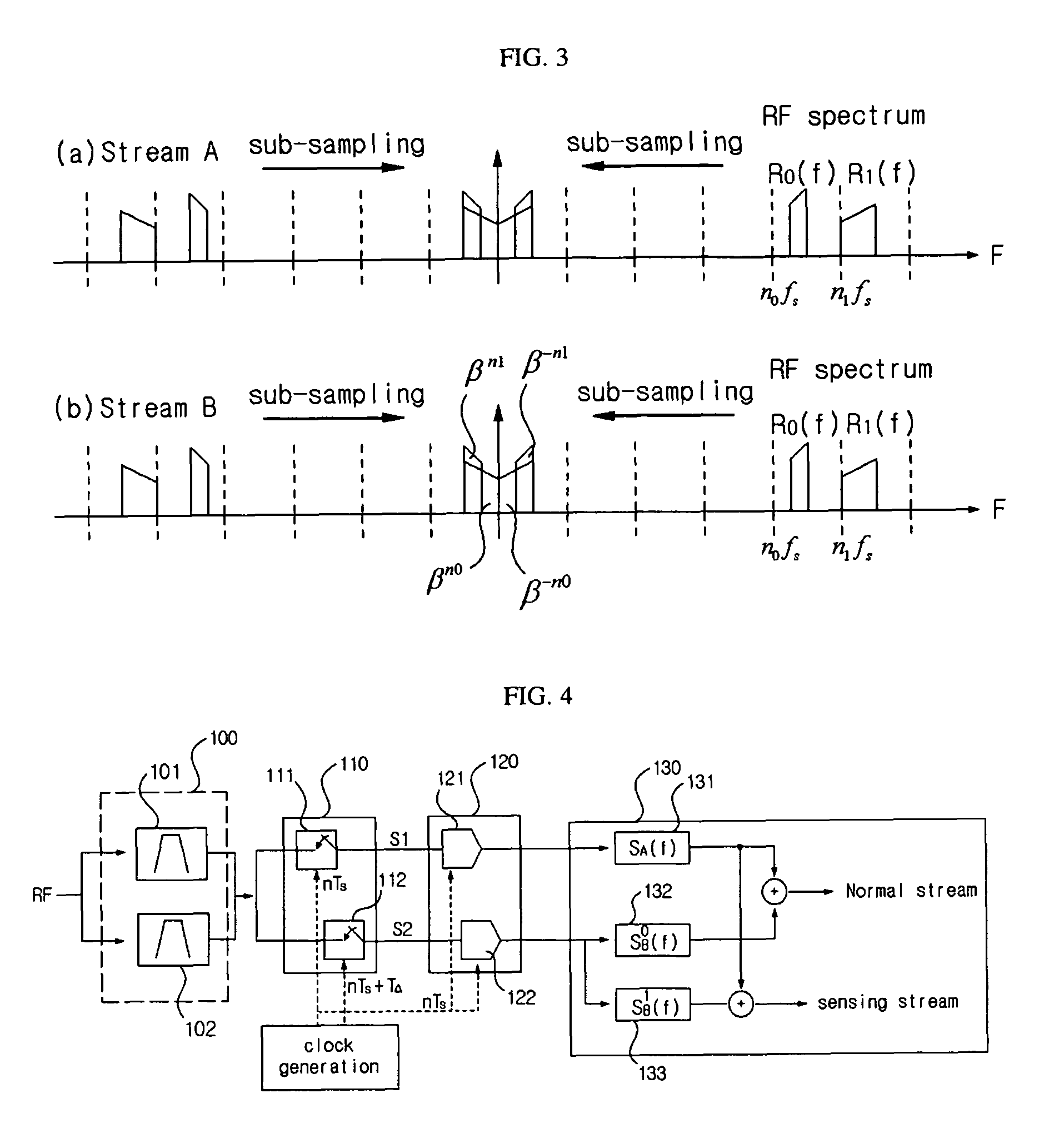 BPS receiver