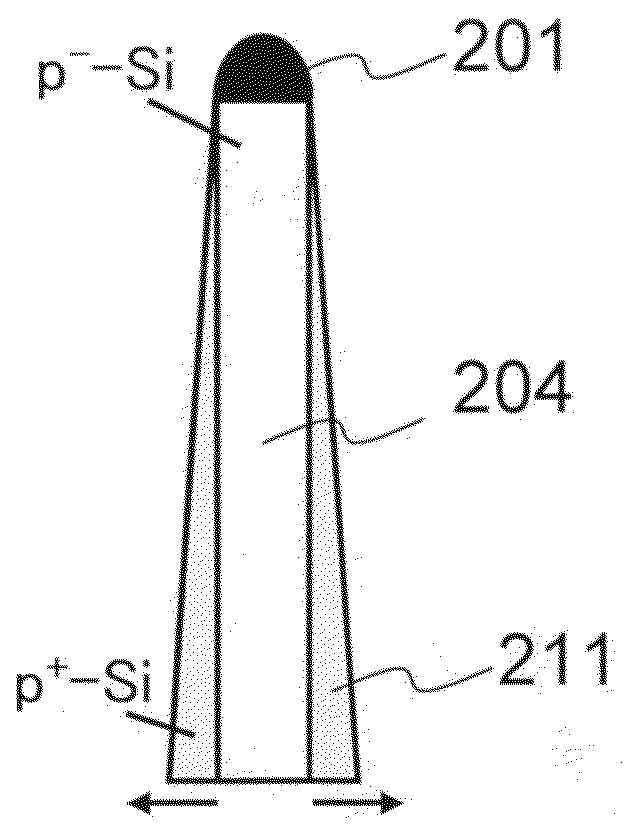 Semiconductor nanowire and its manufacturing method