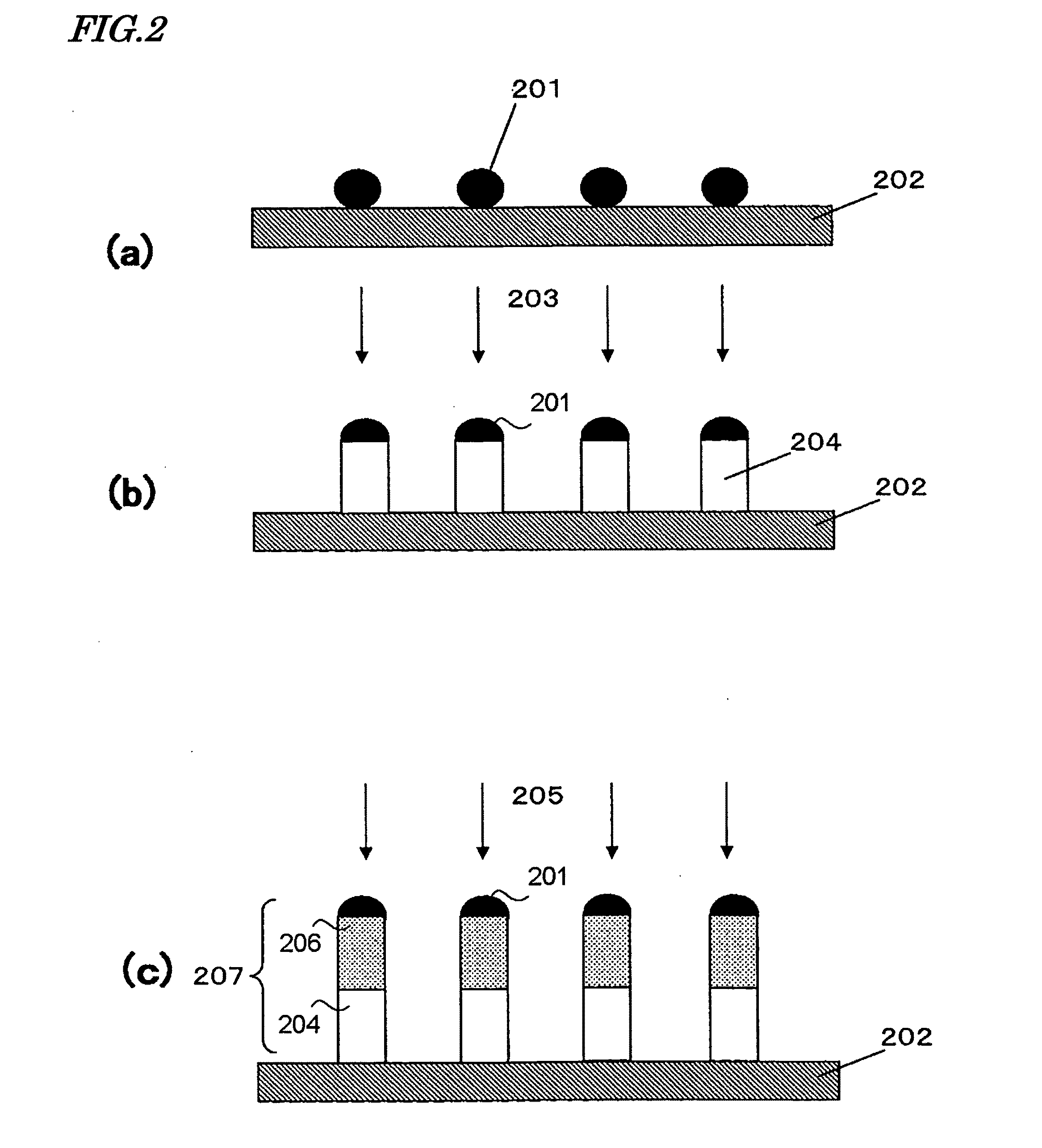 Semiconductor nanowire and its manufacturing method
