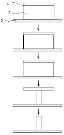 A three-dimensional self-limiting method for the precise fabrication of silicon nanowire pillars