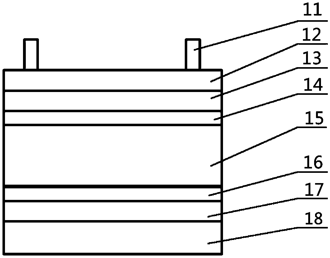 Silicon crystal heterojunction solar cell and preparation method thereof