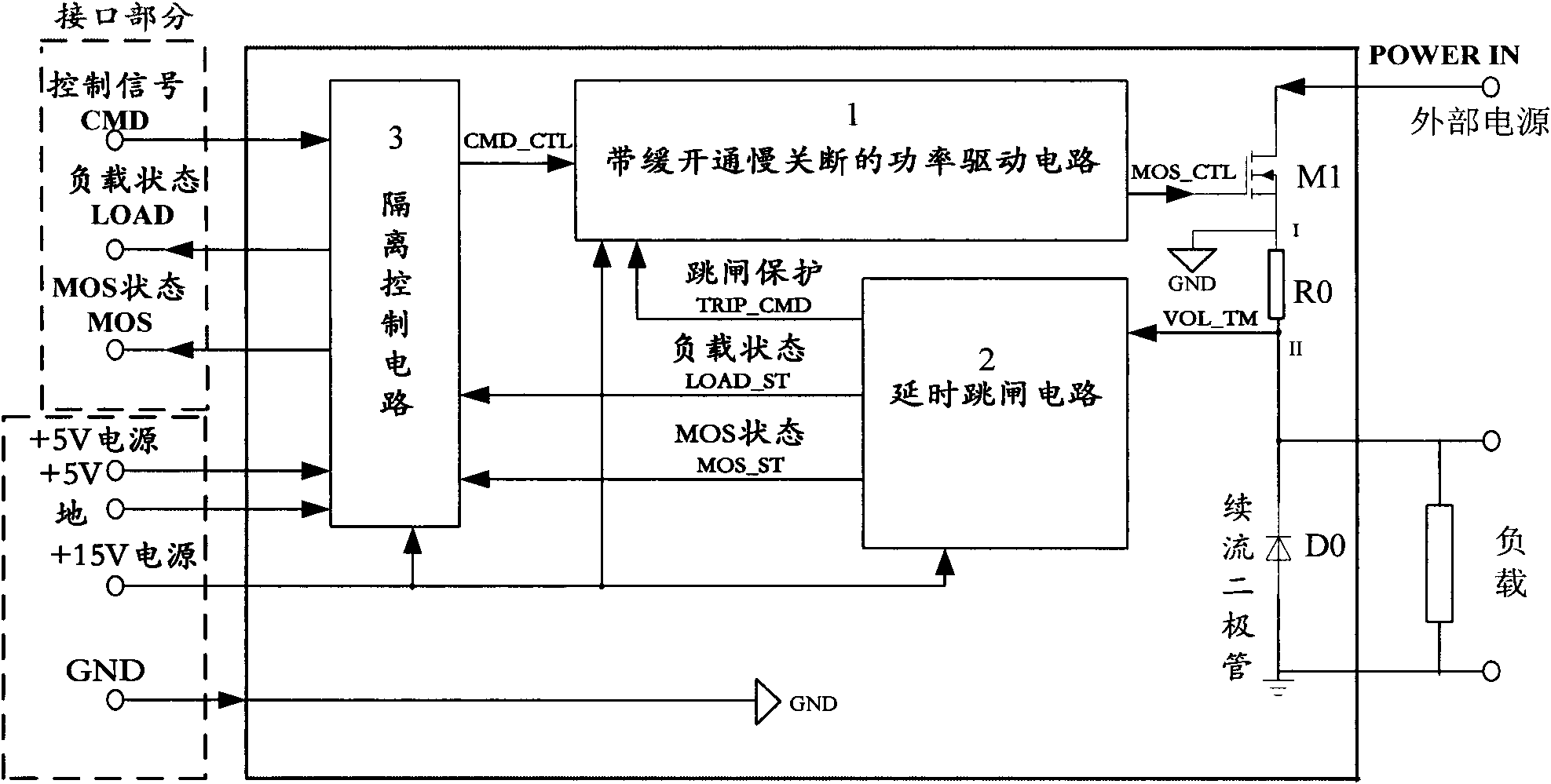 Fault isolation electronic switch applicable to direct current power supply system of spacecraft