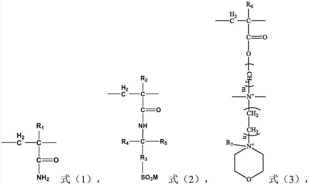 A kind of surface active functional polymer and its preparation method and application