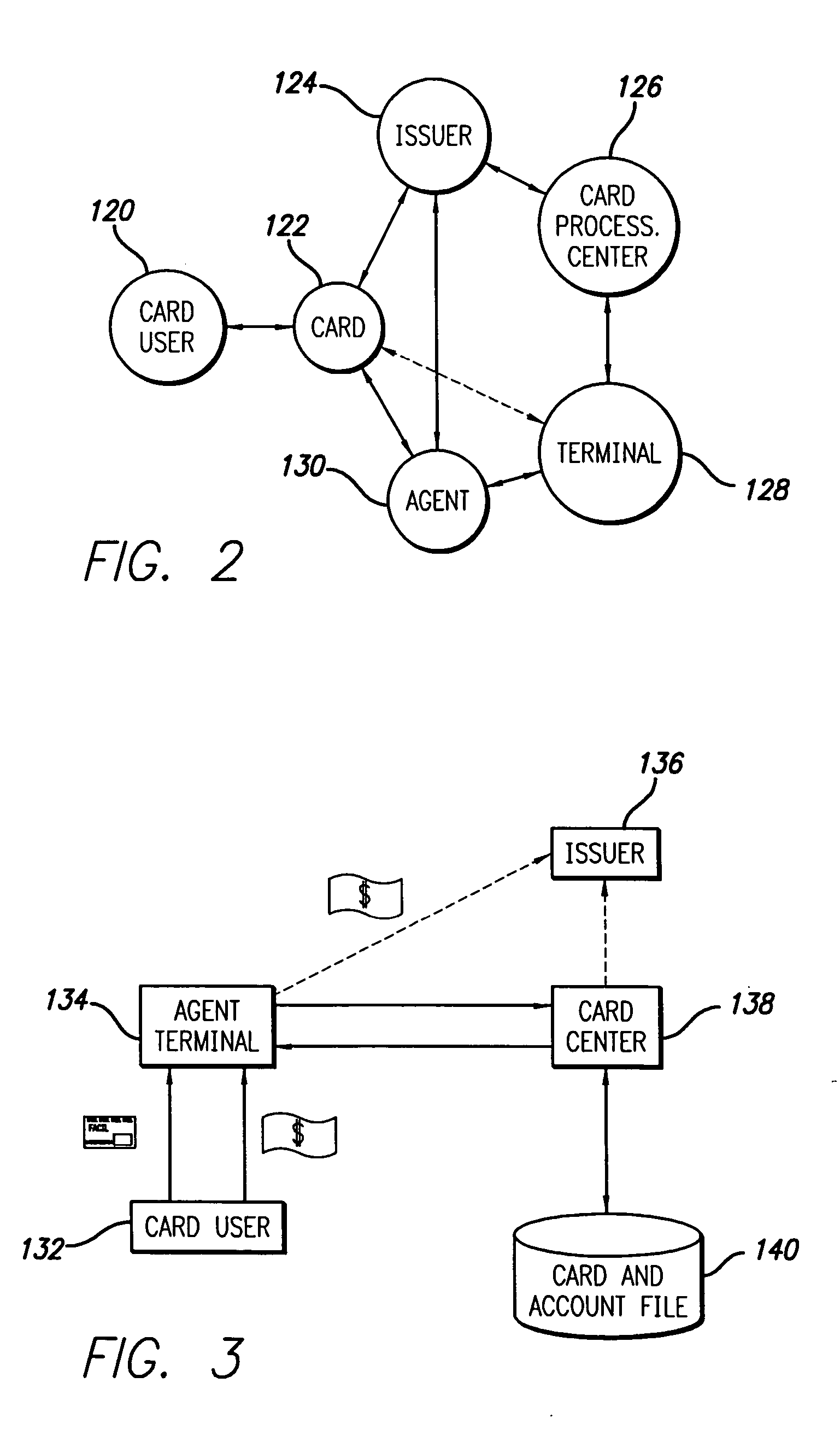 Financial transaction system and method