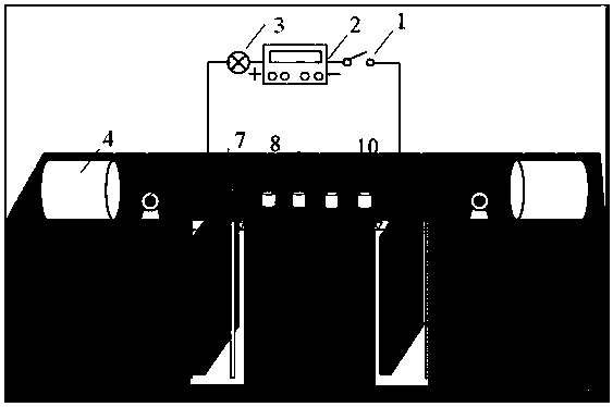 An anode electrocatalytic electrode for electrically repairing cyanide-contaminated soil, an electrodynamically repairing device and a repairing method