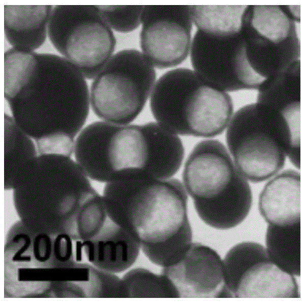 Preparing method for asymmetric hollow microspheres based on polymer template particles