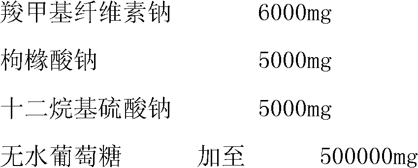 Compound rifaximin dry suspension for preventing and treating endometritis of livestock and preparation method for same