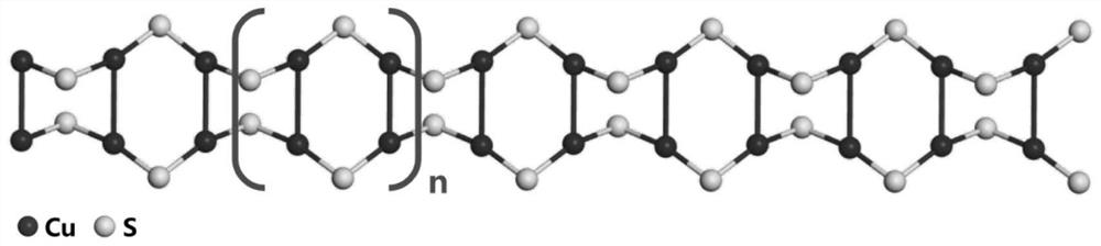 Luminescent copper-thiol polymer single crystal and preparation method thereof