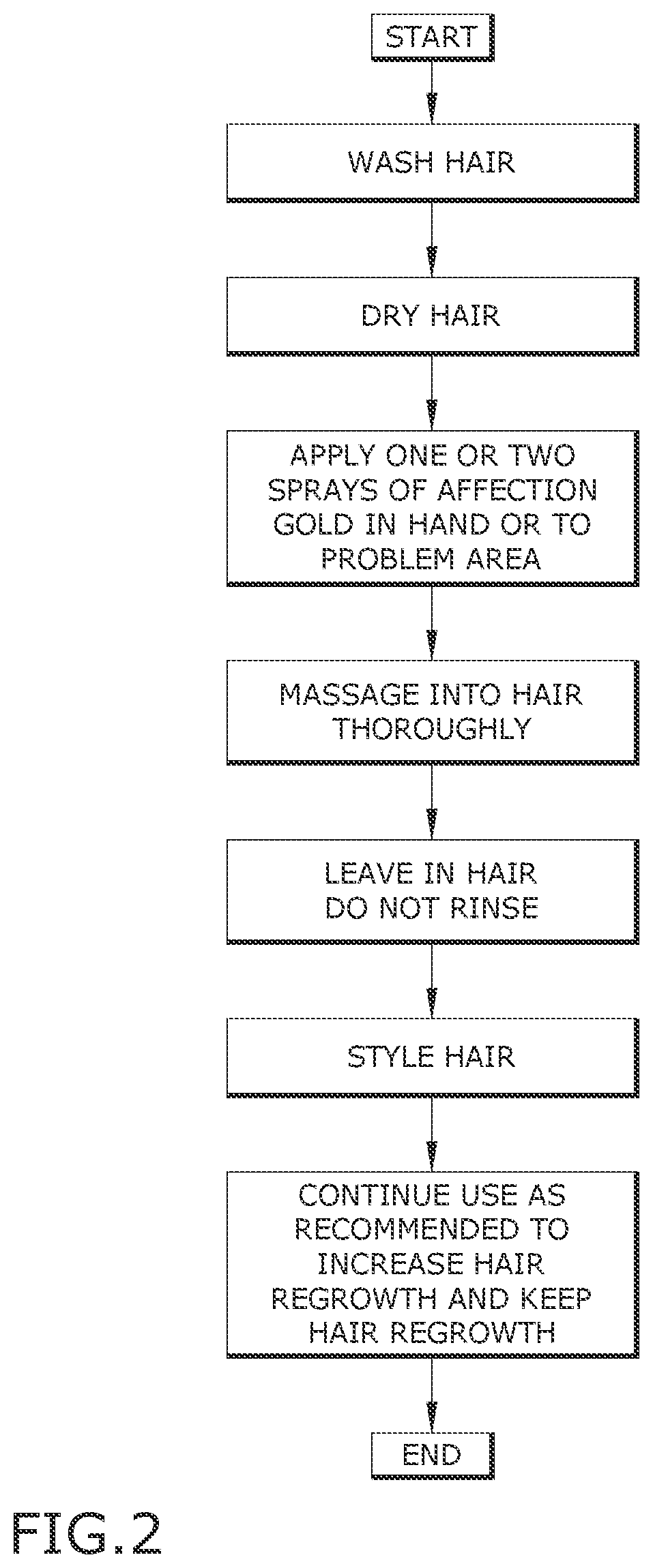 Affection gold hair care composition and method