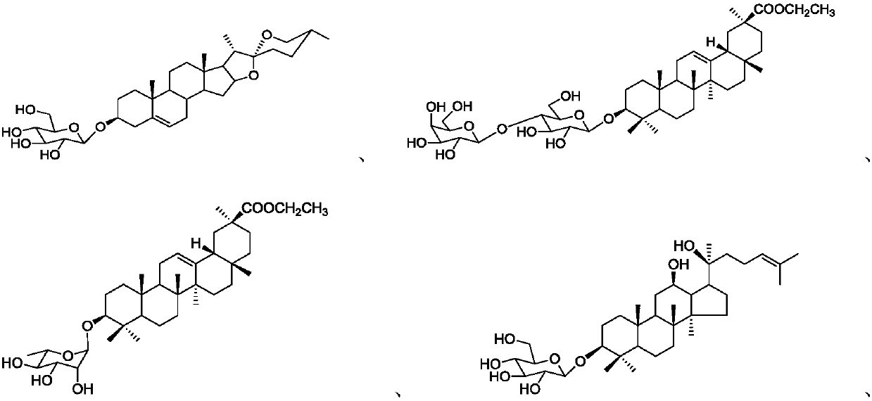 Application of an improved fischer-type glycosylation reaction in the construction of glycosidic bonds in saponins