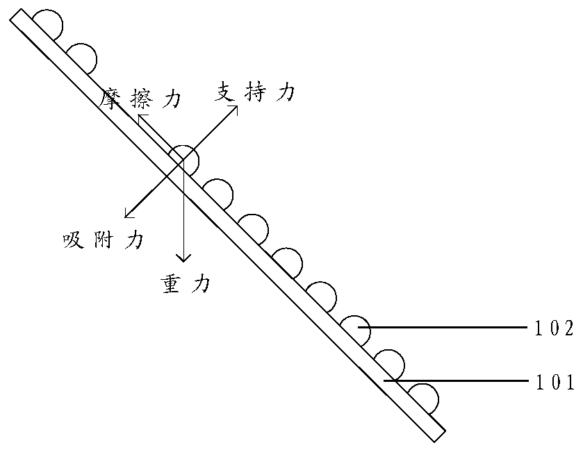 Optical component, optical device and adjustment method for optical device