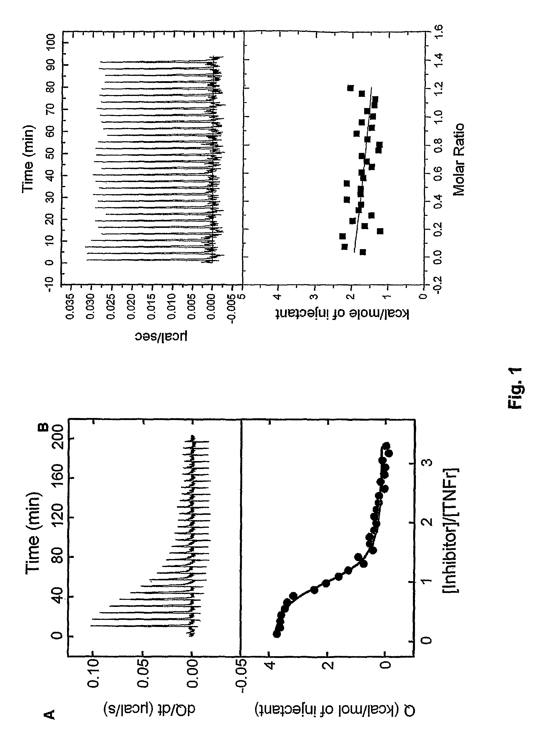 Tumor necrosis factor inhibitors