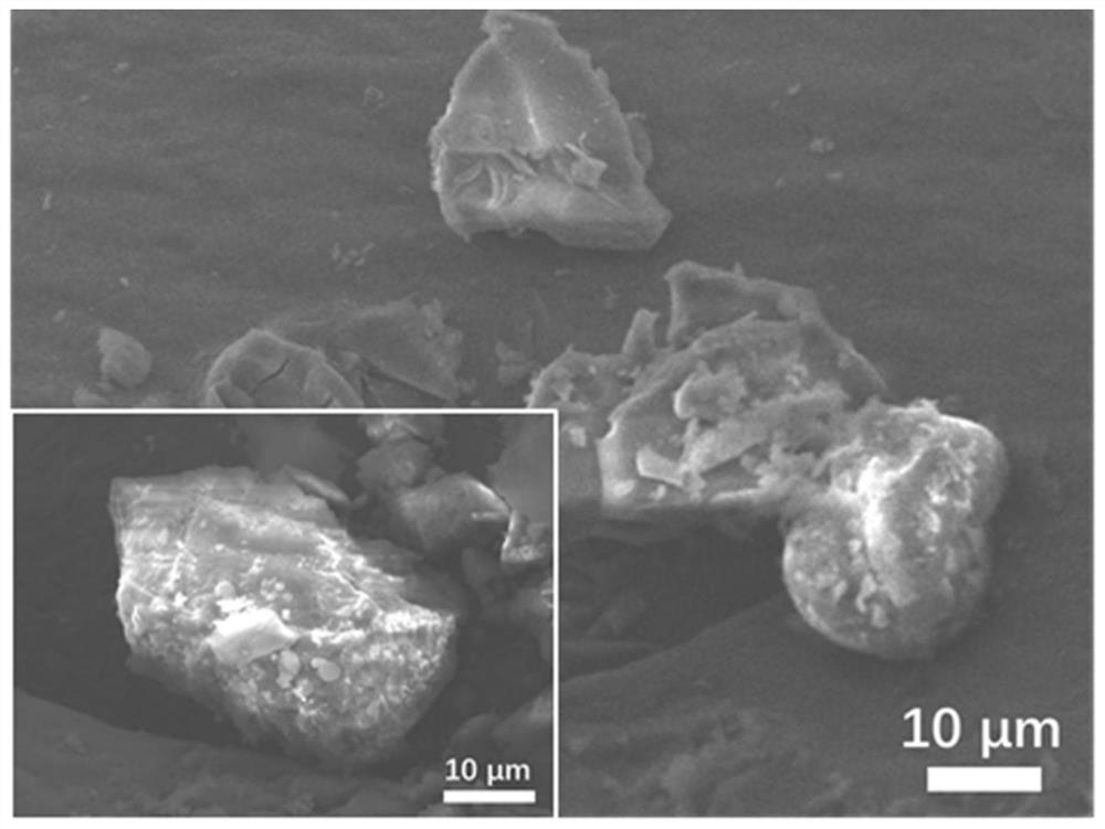 A surface nanosized nbse  <sub>2</sub> Electrode material and its preparation method and application