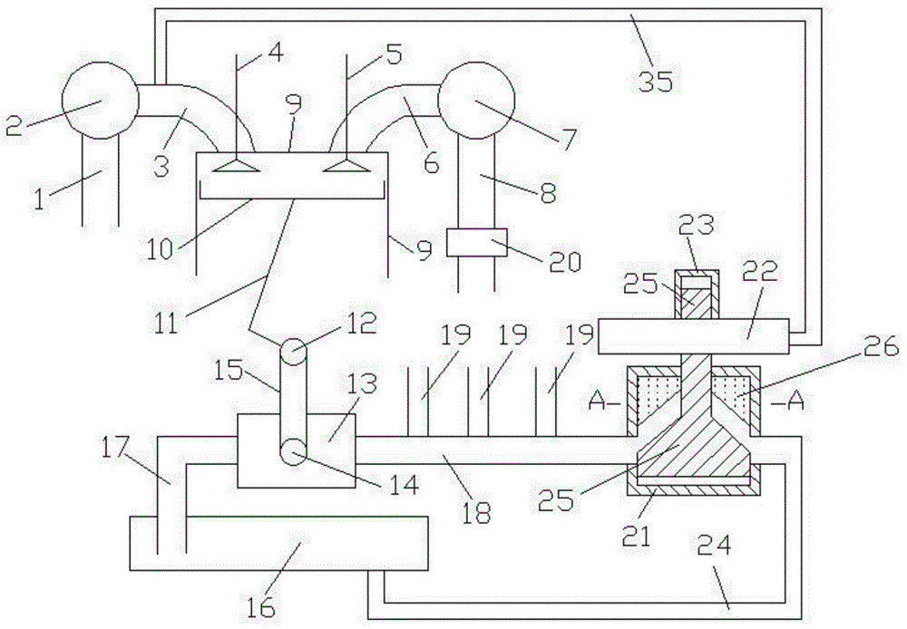 Internal transportation machinery flow division device