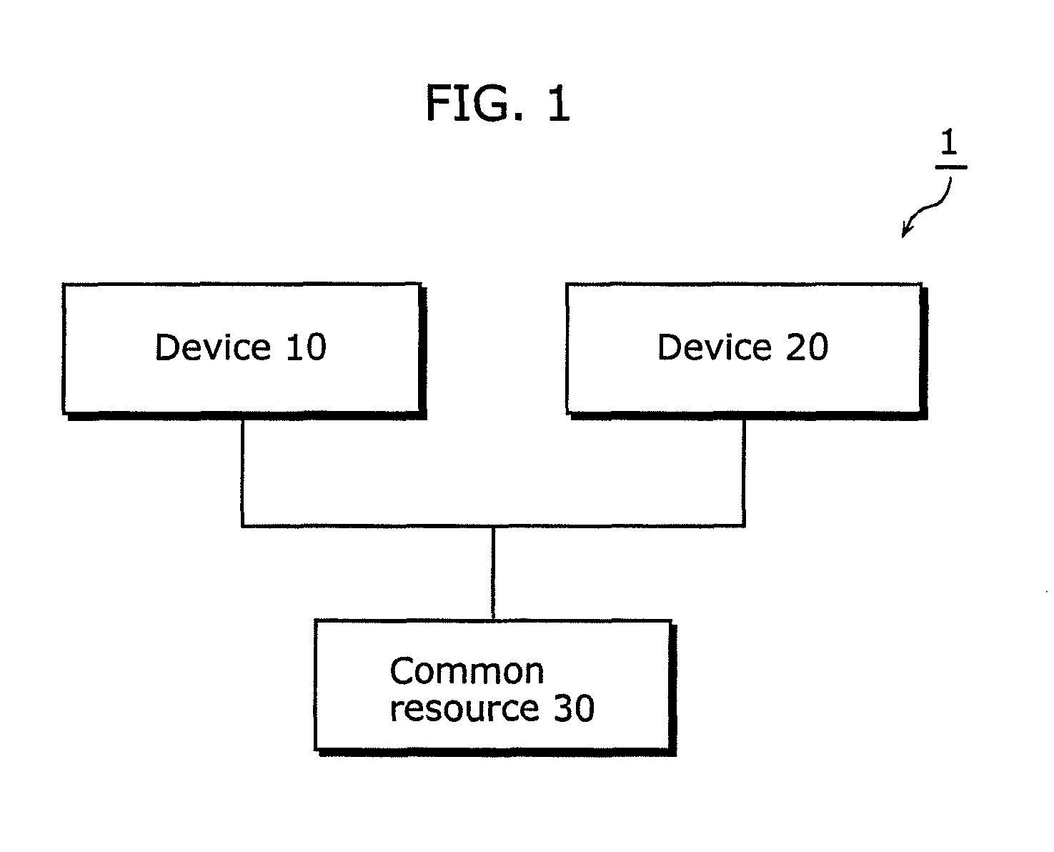 System, device, method and program for exclusively controlling resources