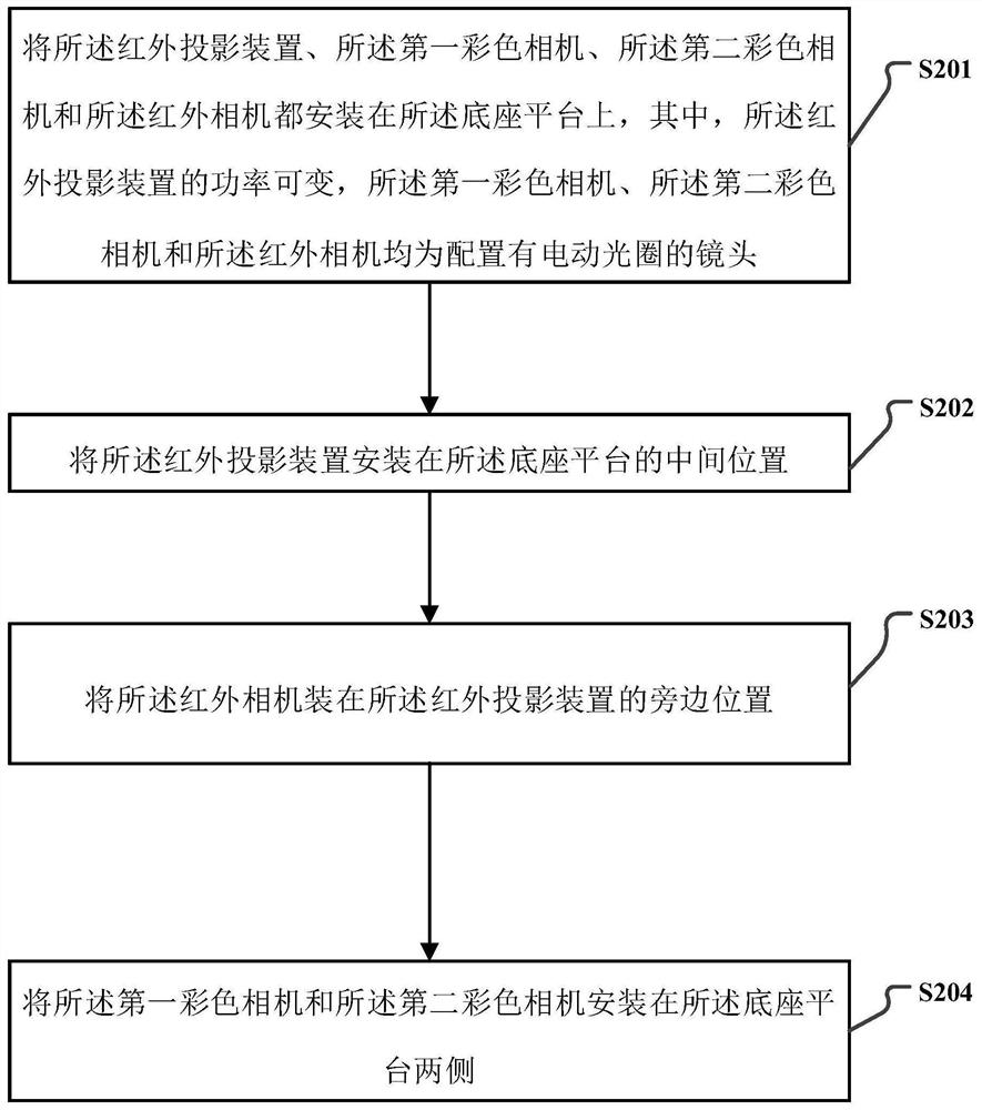 Black surface object depth image measuring method based on binocular structured light