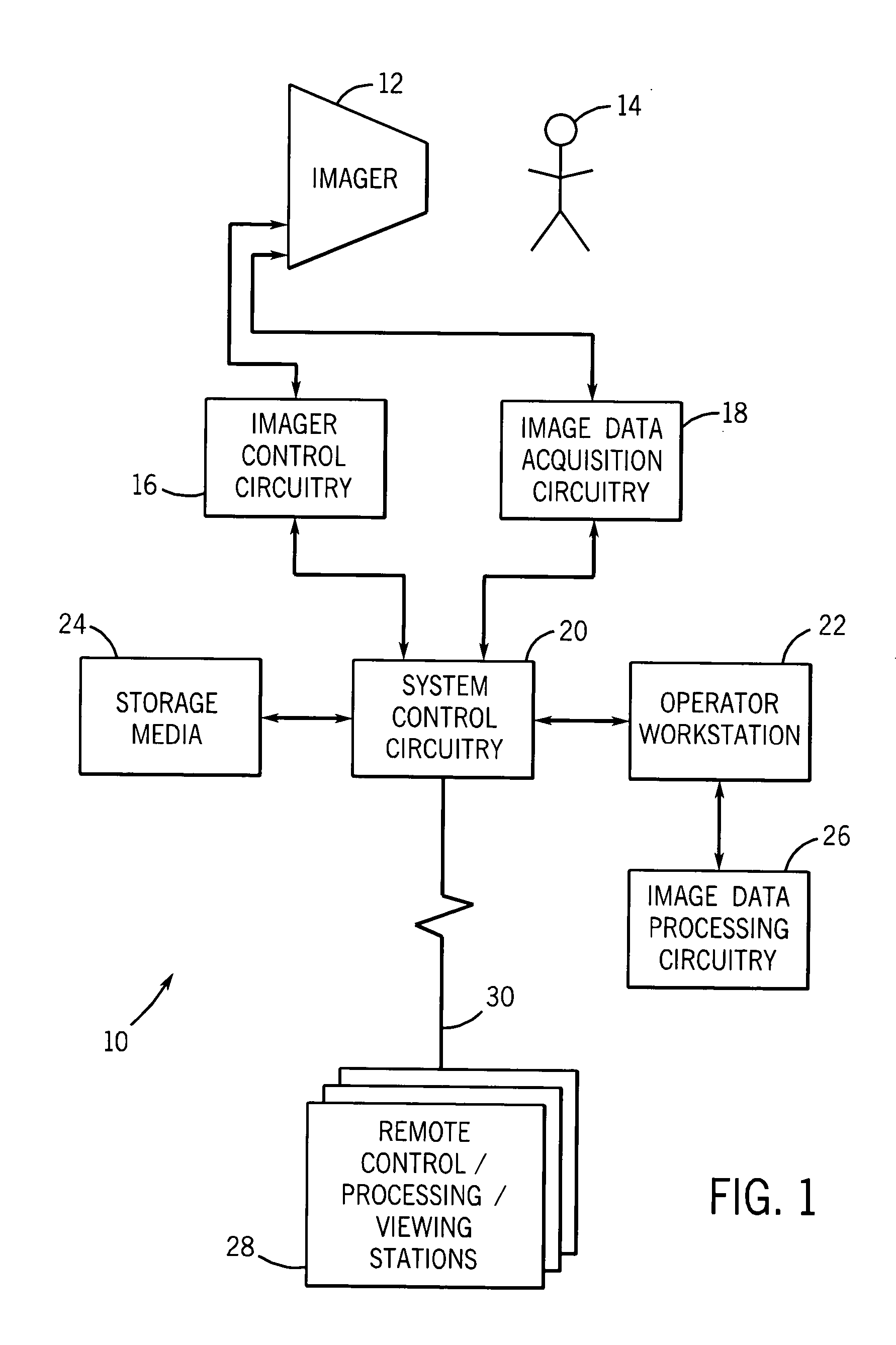 Method and apparatus for segmentation-based image operations