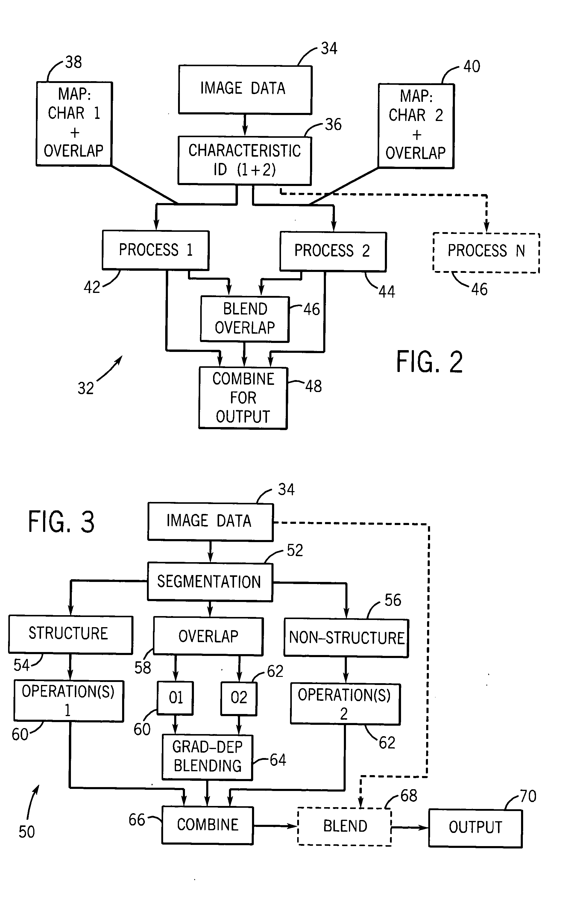 Method and apparatus for segmentation-based image operations