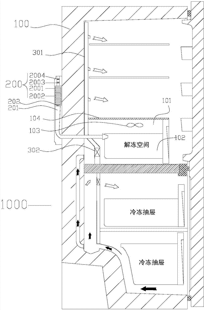 Refrigerating equipment as well as unfreezing control method thereof and heat storage device
