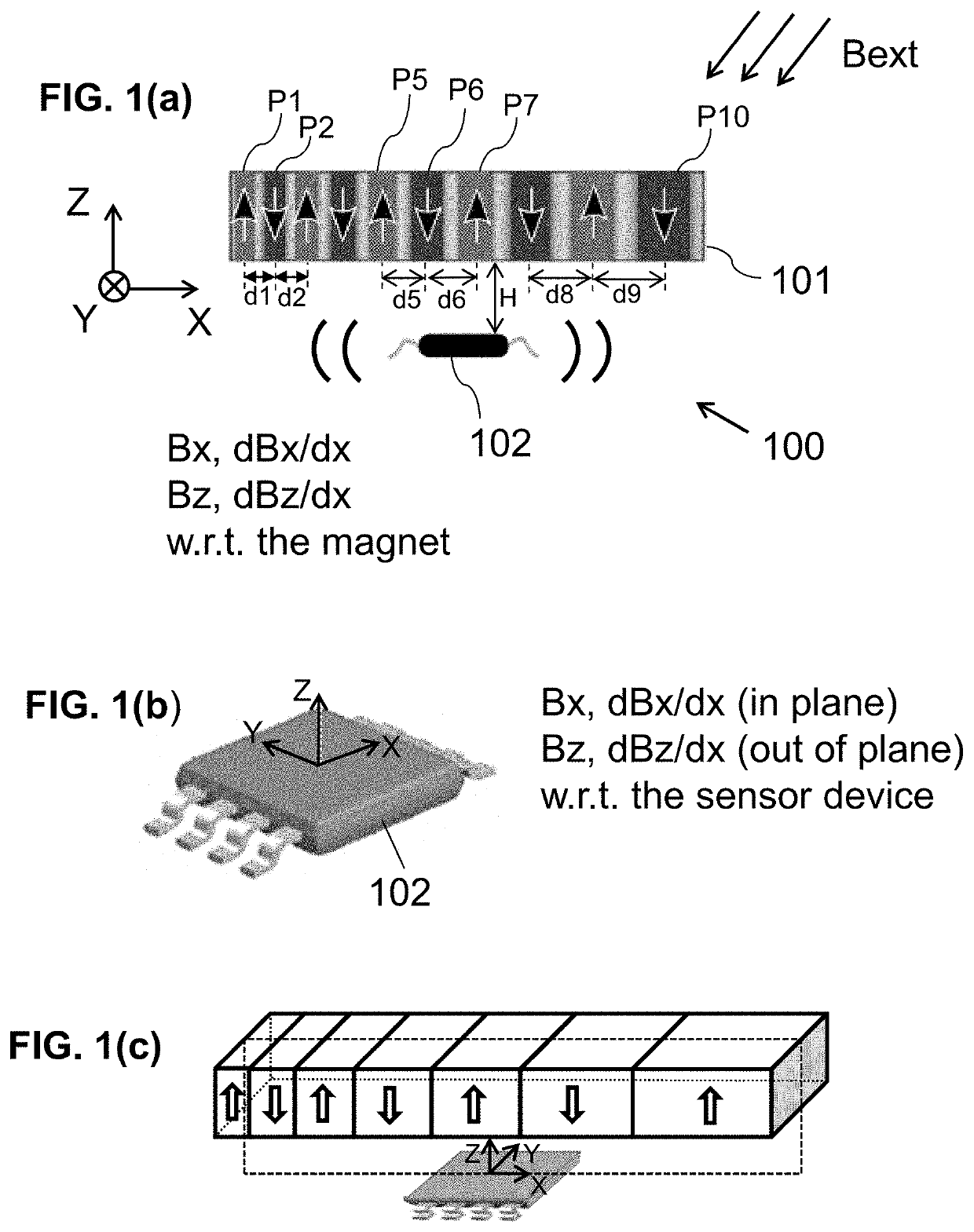 Magnetic position sensor system and method