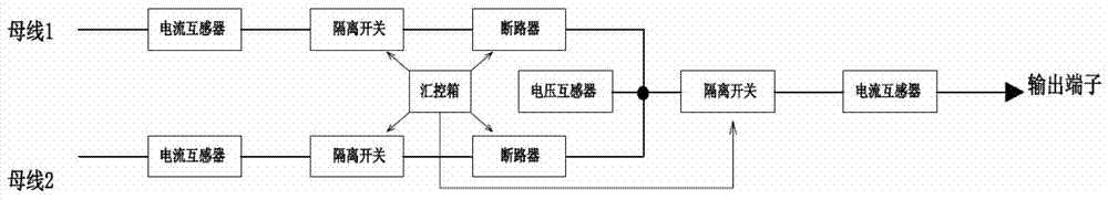 Double circuit breaker dcb type high voltage combined electrical appliance