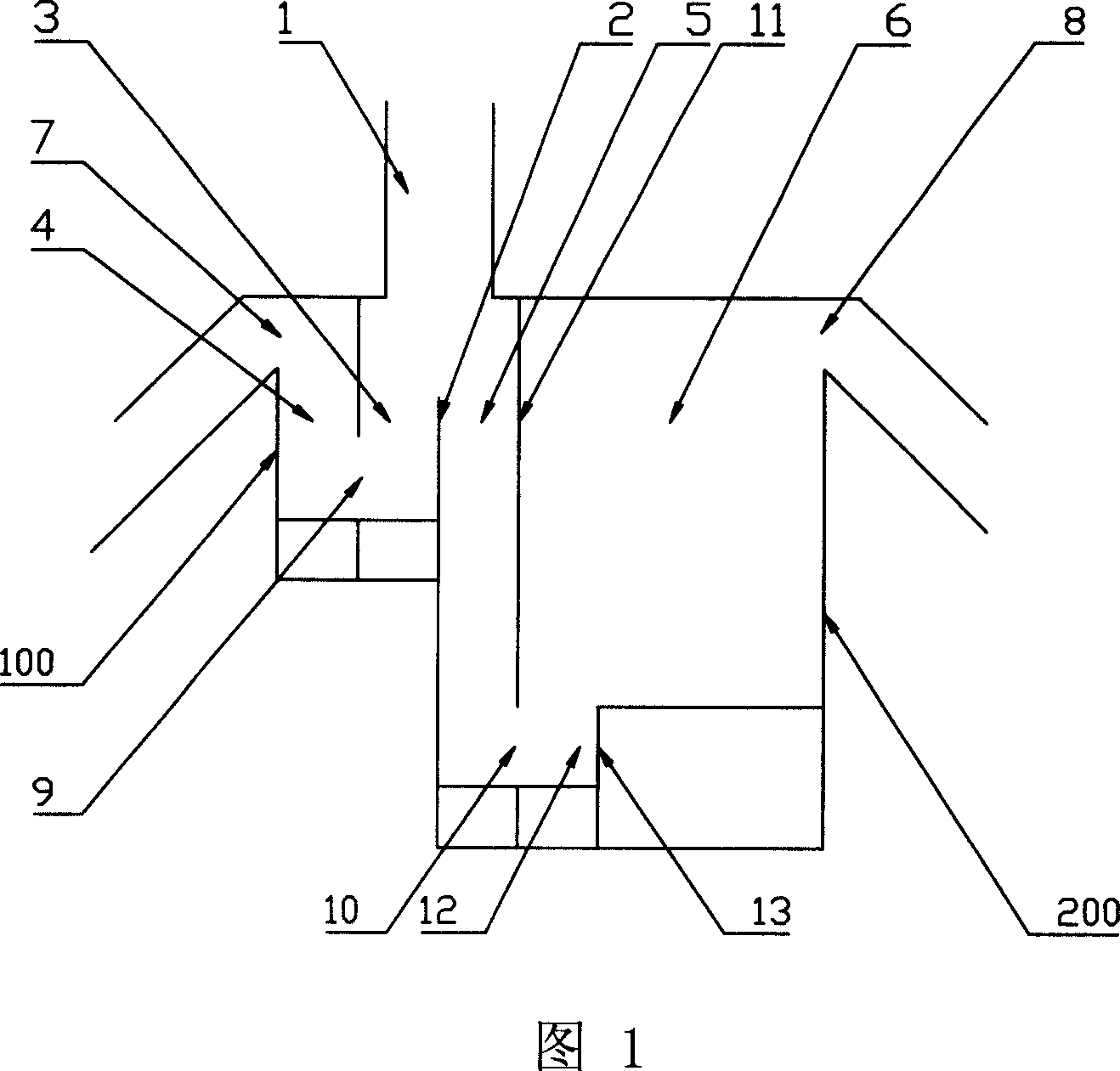 Pneumatic controlled material circulation device