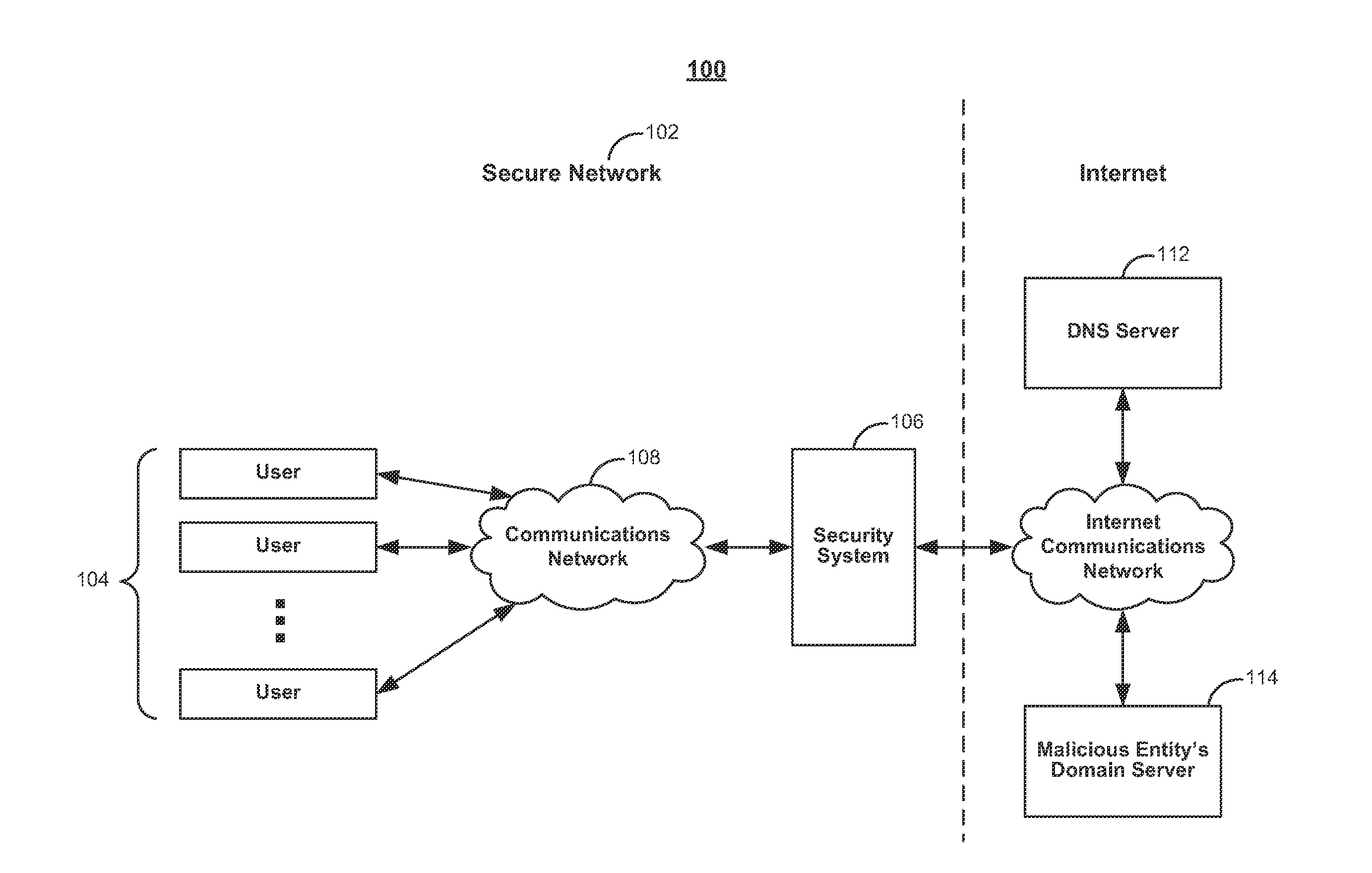 Systems and methods for detecting covert DNS tunnels