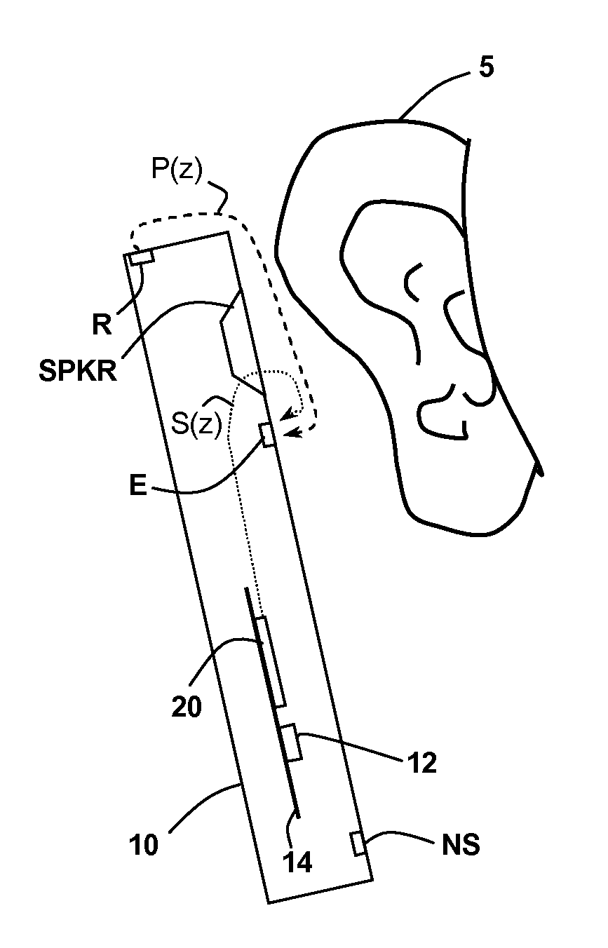 Mic covering detection in personal audio devices