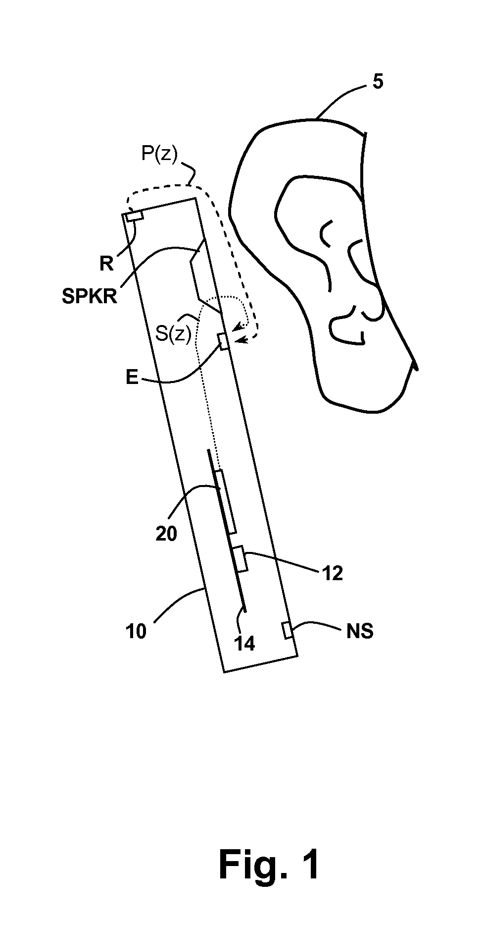 Mic covering detection in personal audio devices