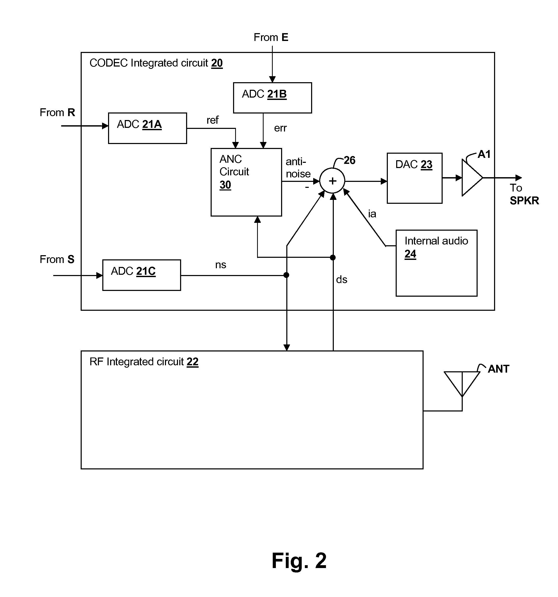 Mic covering detection in personal audio devices