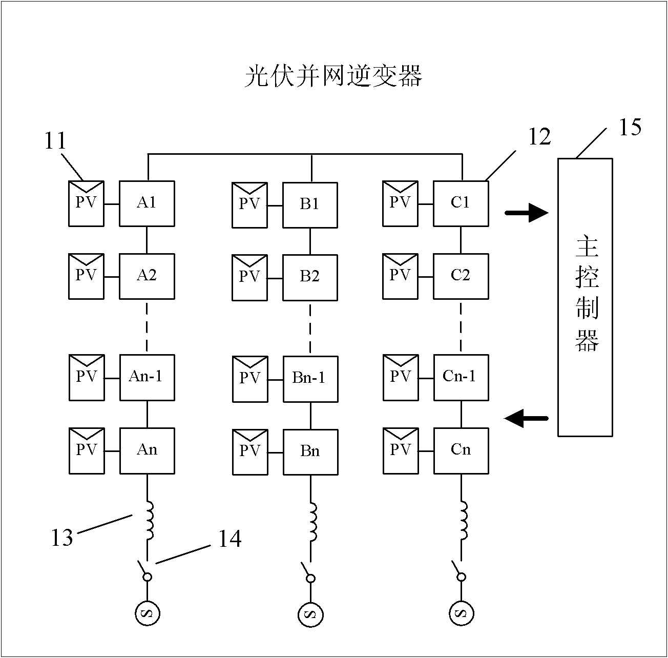 Photovoltaic grid-connected inverter and control method