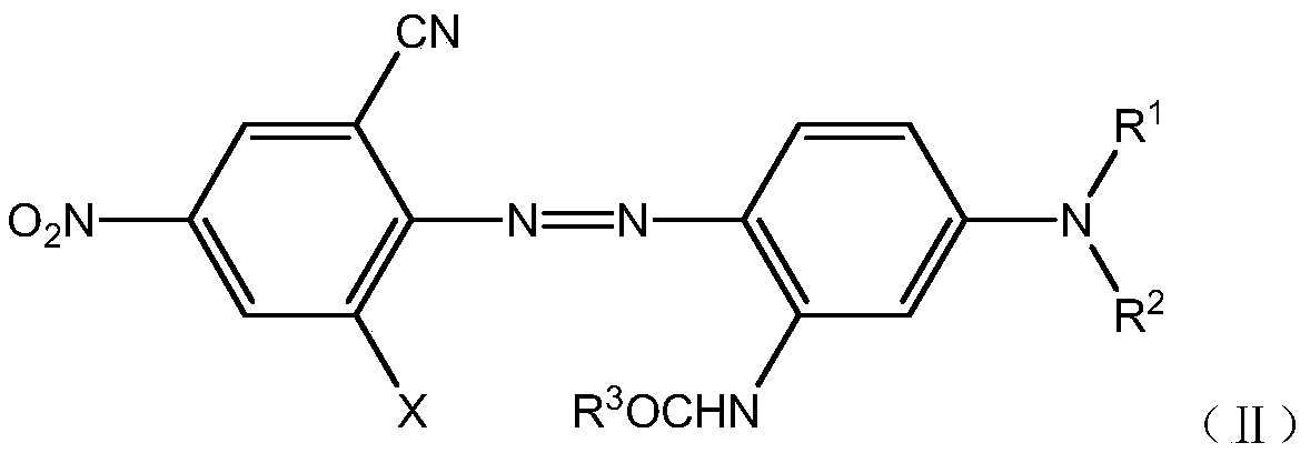 A kind of disperse blue dye composition and dye product