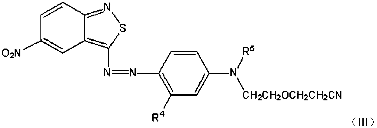 A kind of disperse blue dye composition and dye product