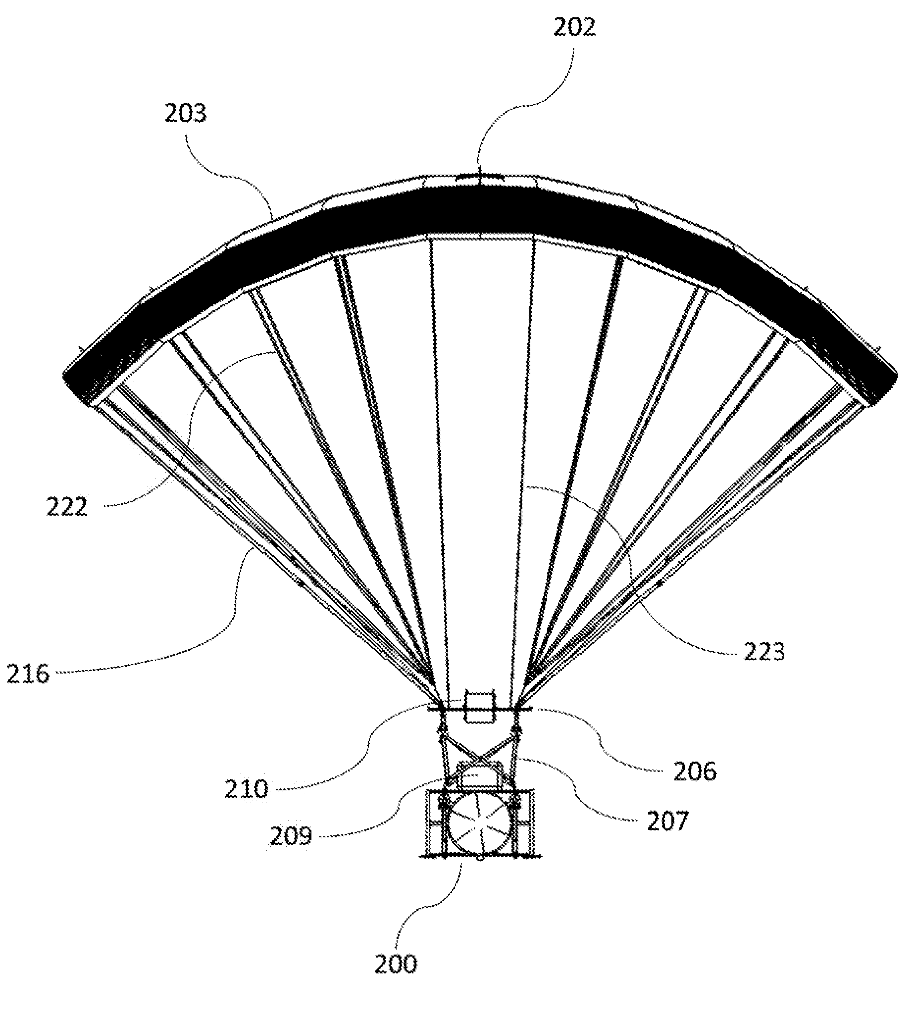 Rigidized Assisted Opening System for High Altitude Parafoils