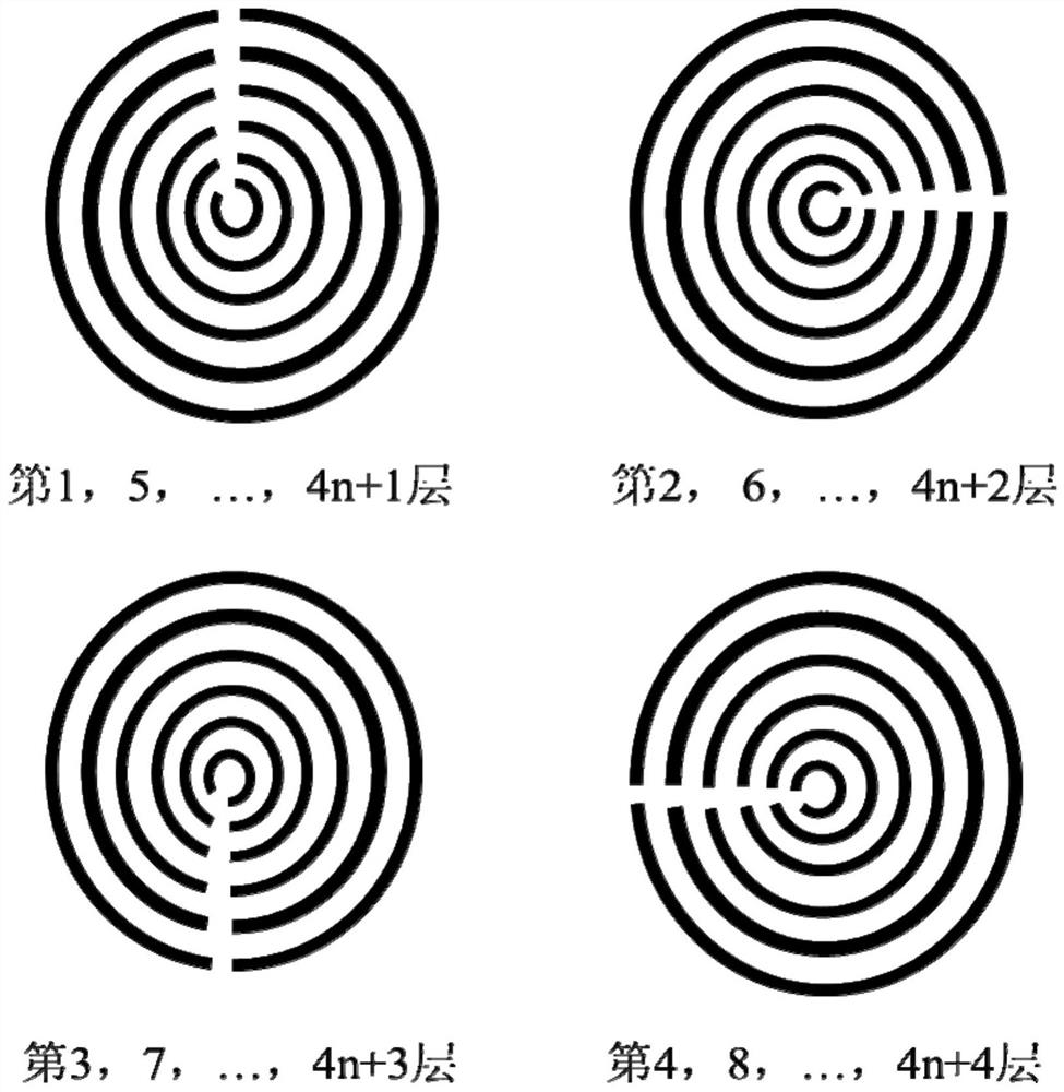 A kind of tial+ti  <sub>2</sub> Method for preparing alnb composite material by laser melting deposition